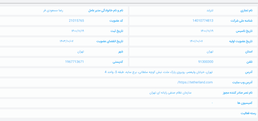 مجوز تترلند از انجمن سازمان نظام صنفی رایانه‌ای