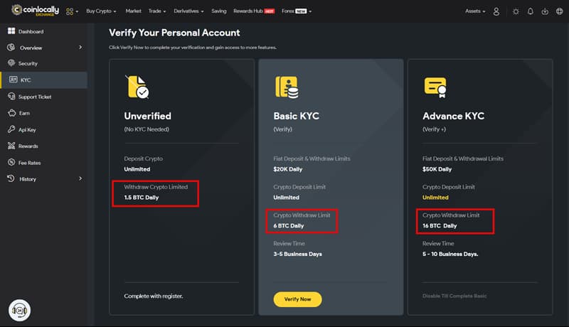 سوطح مختلف احراز هویت در صرافی کوین لوکالی