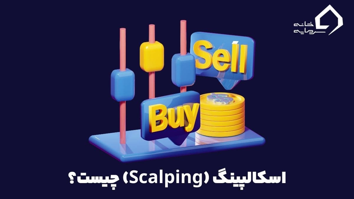 what-is-scalping-trading-index